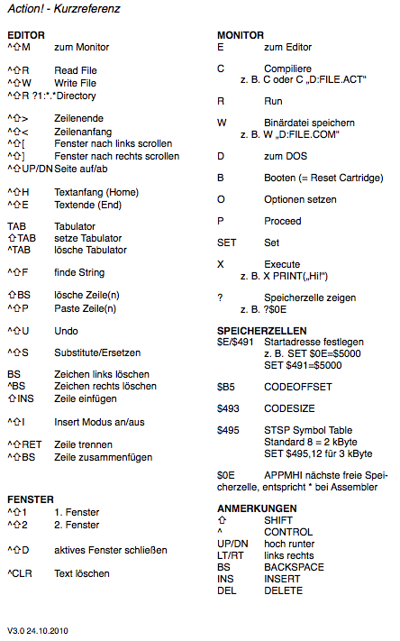 ACTION Reference Card/Action_Reference Card.png