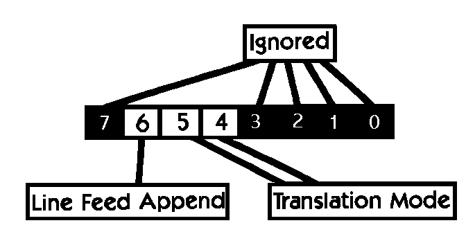 Atari 1030 Modem with ModemLink Telecommunications Program/diagrama.gif