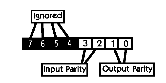 Atari 1030 Modem with ModemLink Telecommunications Program/diagramb.gif