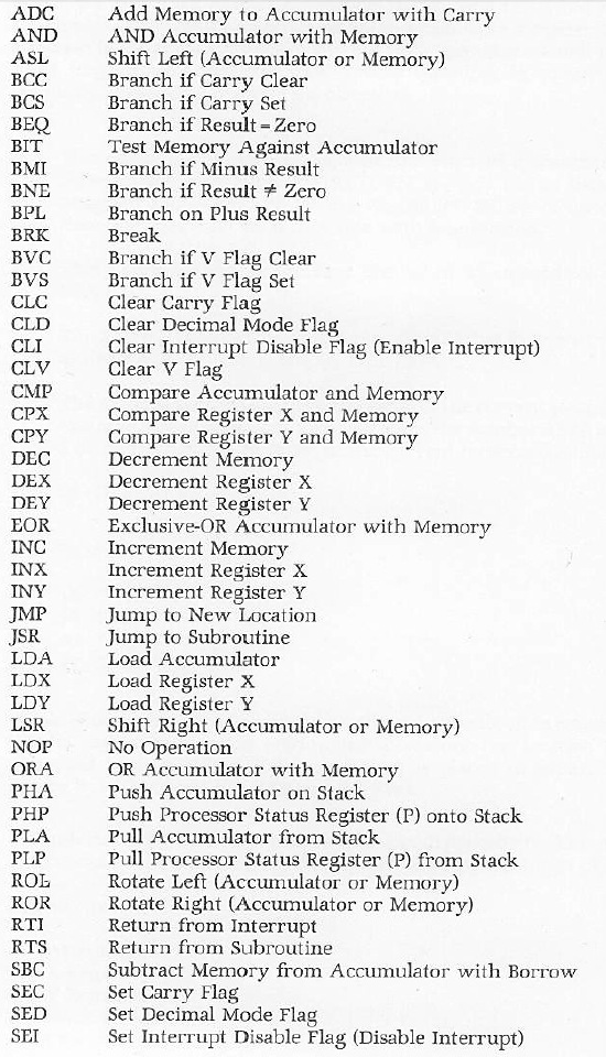 Atari Assembler Editor/Assembler Mnemonics 1.jpg
