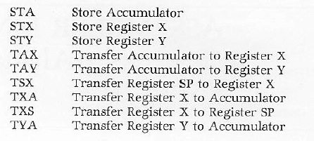 Atari Assembler Editor/Assembler Mnemonics 2.jpg