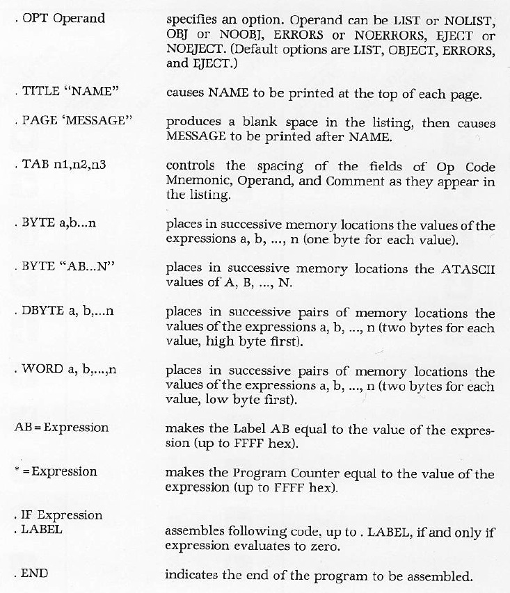 Atari Assembler Editor/Assembler.jpg