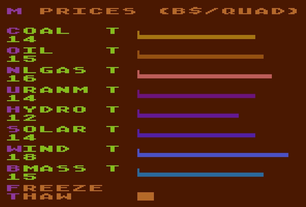 Atari Energy Czar/Atari_Energy_Czar_CX4121-05.jpg