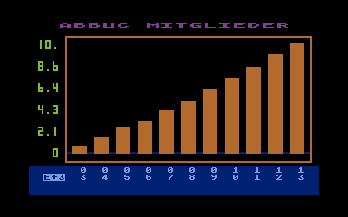 Atari Graph It I & II/Graph_It_01.jpg