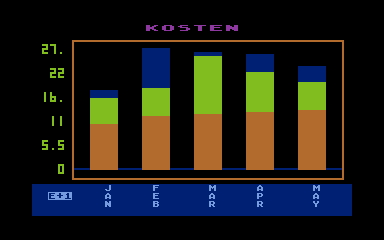 Atari Graph It I & II/Graph_It_03.jpg