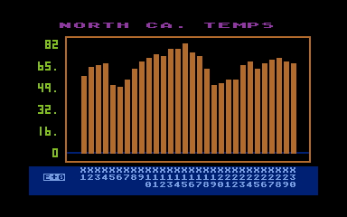 Atari Graph It I & II/Graph_It_28.jpg