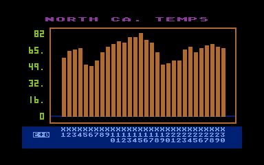 Atari Statistics I/Statistics_I_22.jpg