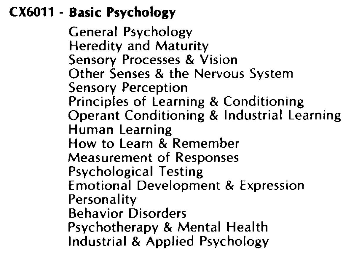Basic Psychology CX6011/Basic Psychology CX6011.jpg