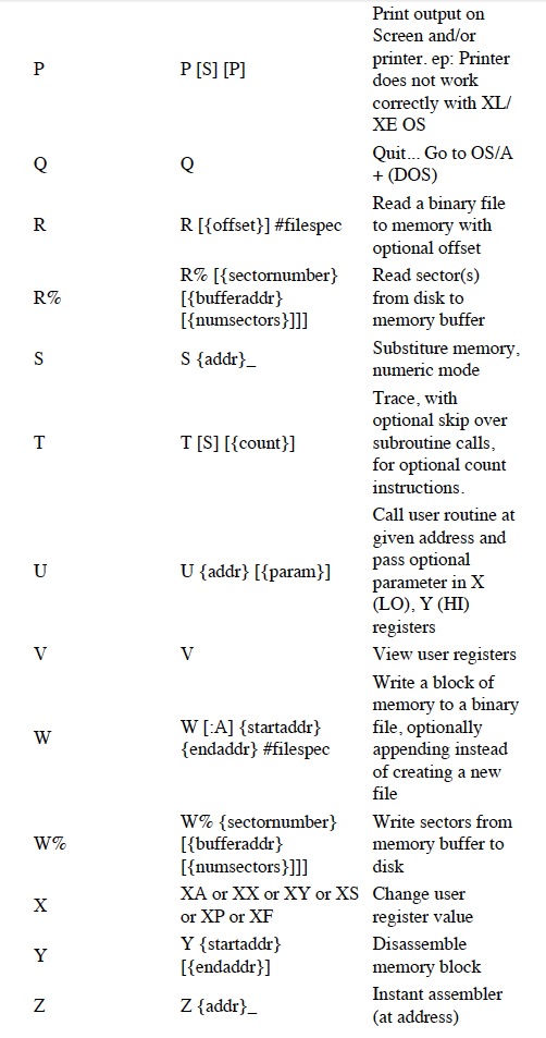 Bug65/Command Summary 2.jpg