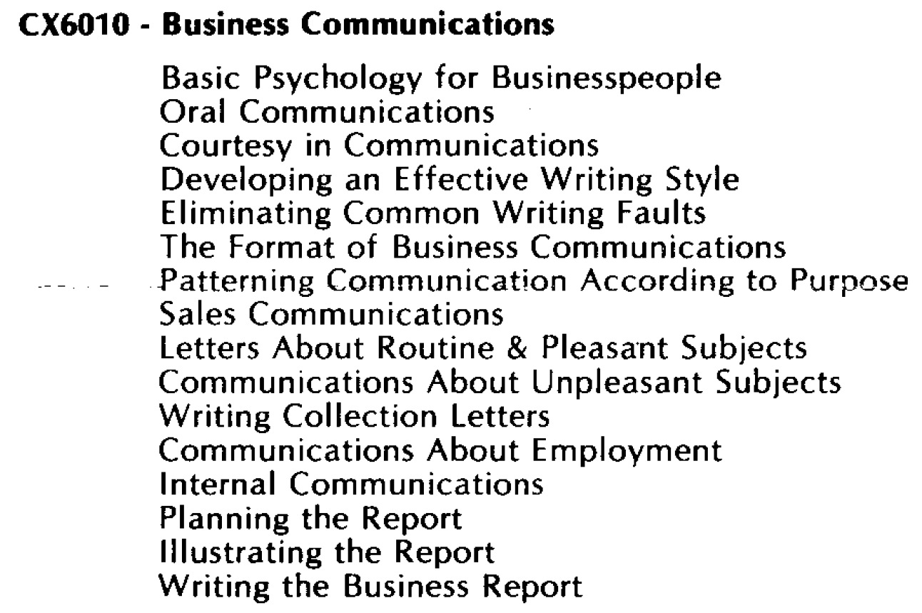 Business Communications CX6010/Business Communications CX6010.jpg