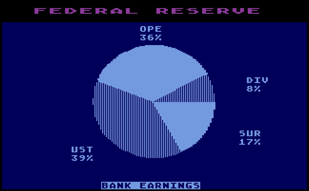 Enhancements to Graph It/04. Federal Reserve.jpg