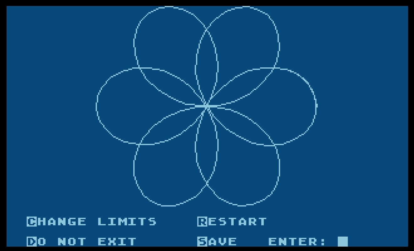 Enhancements to Graph It/12. Flower-Polar Plot-2.jpg