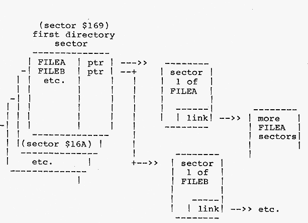 OSS A+ 2/version2dir.png