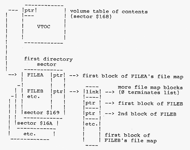 OSS A+ 4/version4layout.png