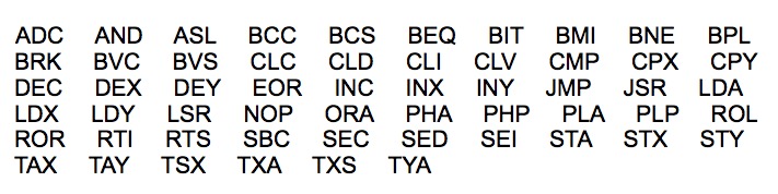 OpCodes/MOS 6502 OpCodes Stardard.jpg