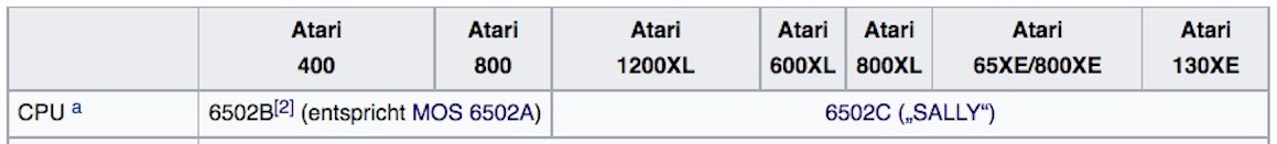 OpCodes/Verwendete Prozessoren in den Ataris.jpg