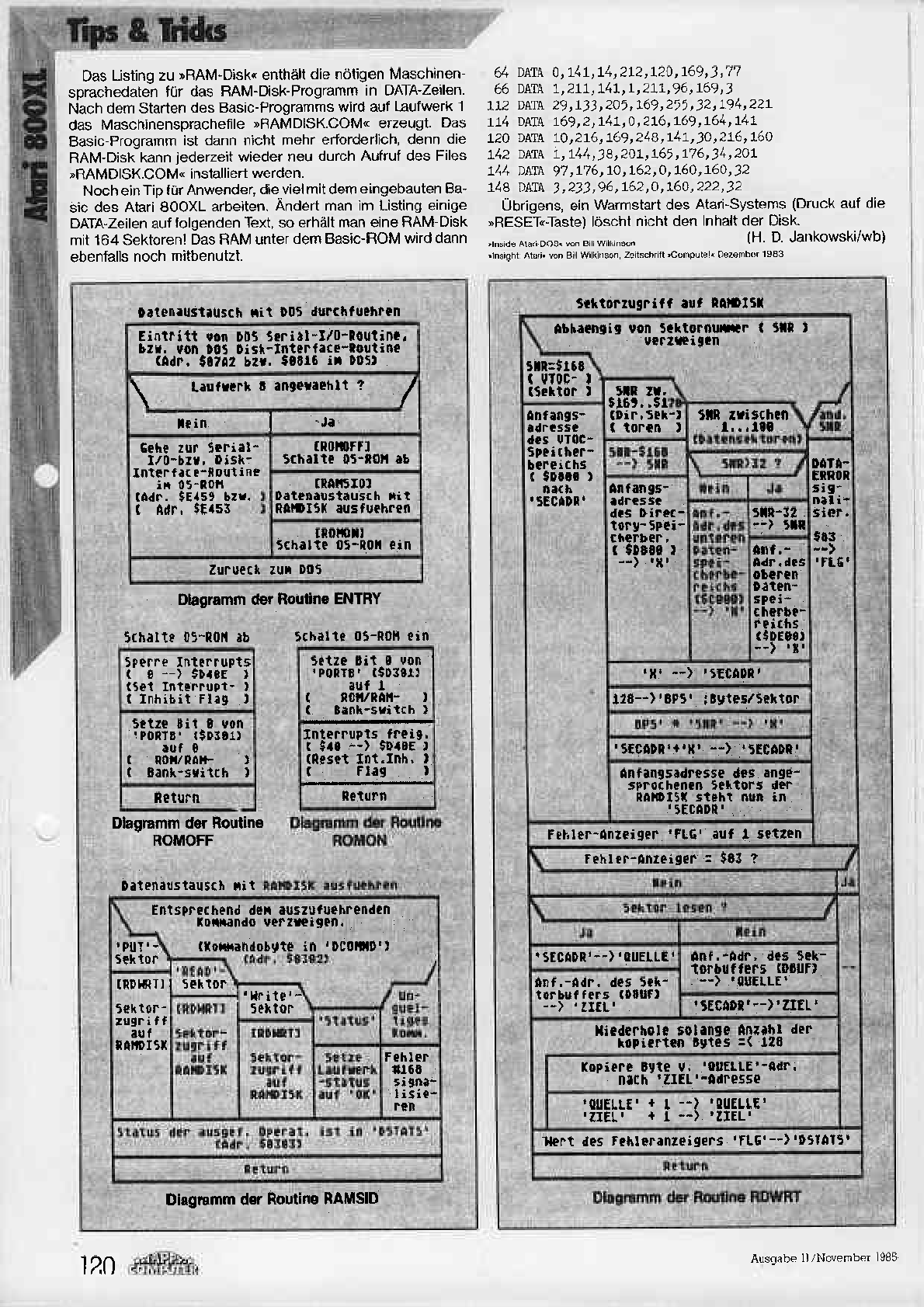 Ram-Disk under OS-ROM for XL XE/Atari800XLRamdisk_2_0001.png