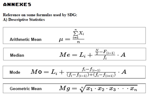 SDG Statistical Data Graphics & Analysis/Annexes.jpg