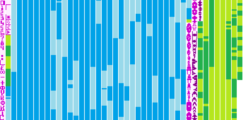 Star Raiders source code by Lorenz Wiest/GenomeSequence.png