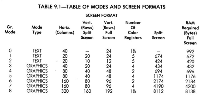 Table of Modes and Screen Format/Table of Modes and Screen Format-corrected.jpg