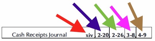 The Atari Accountant Series/up_to_5_links_in_one_row.jpg