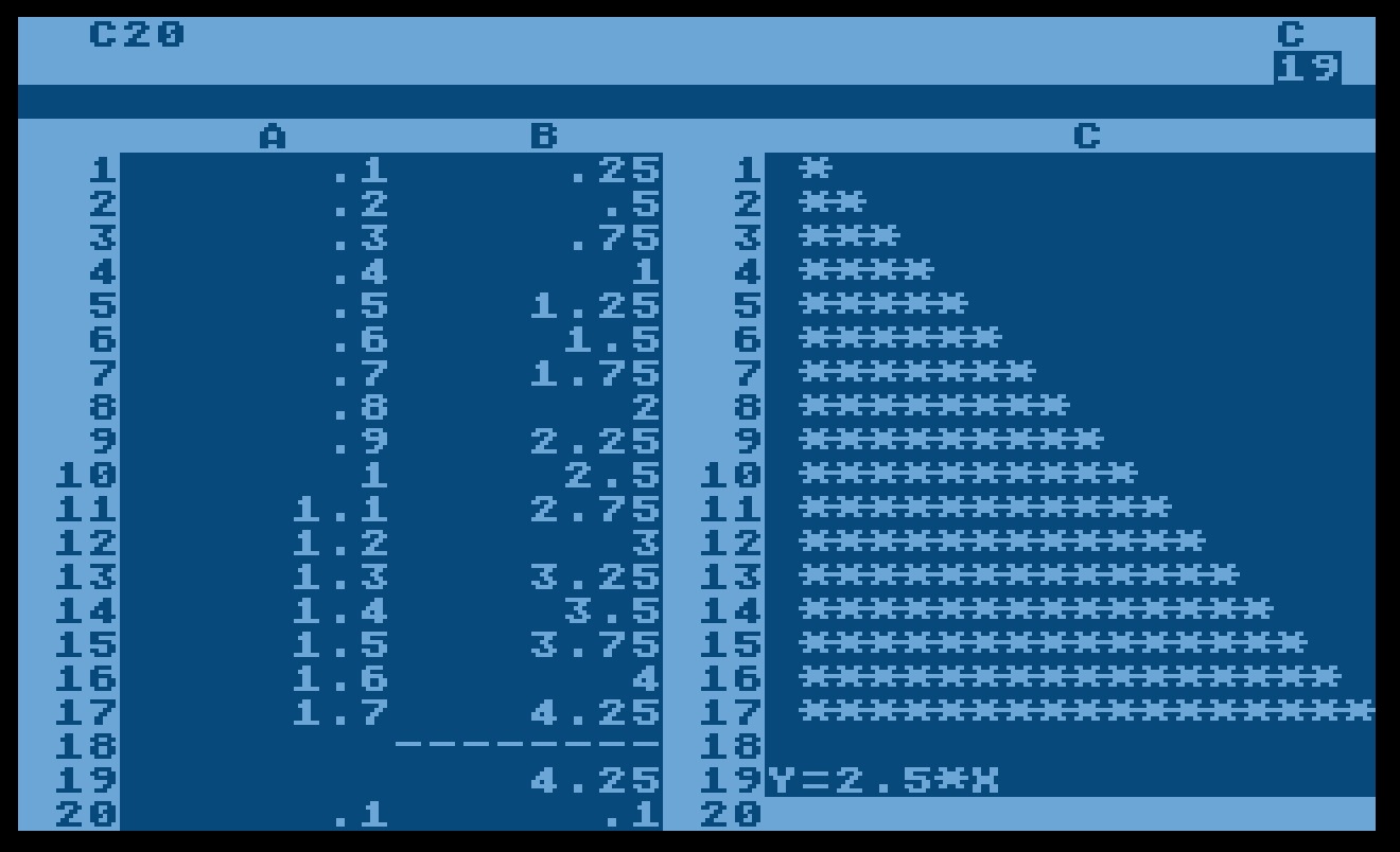 VisiCalc/Linear.jpg