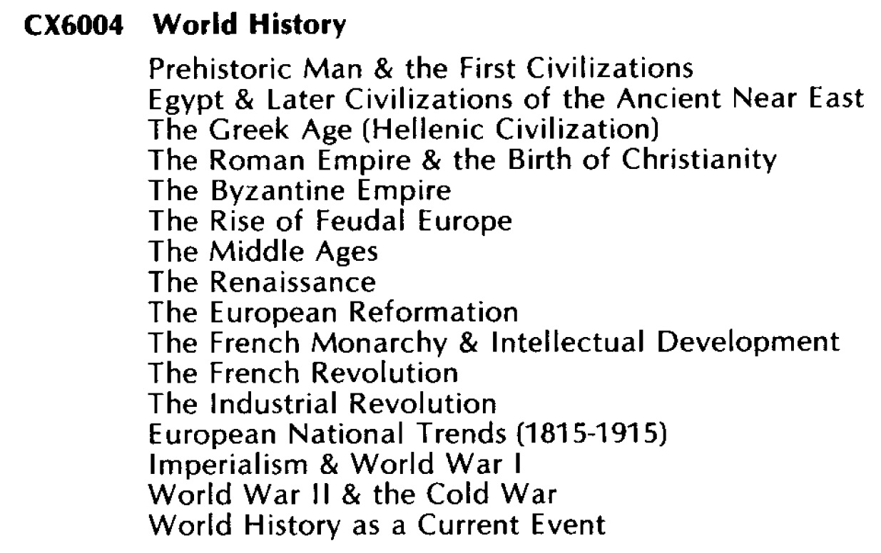 World History (Western) CX6004/World History (Western) CX6004.jpg